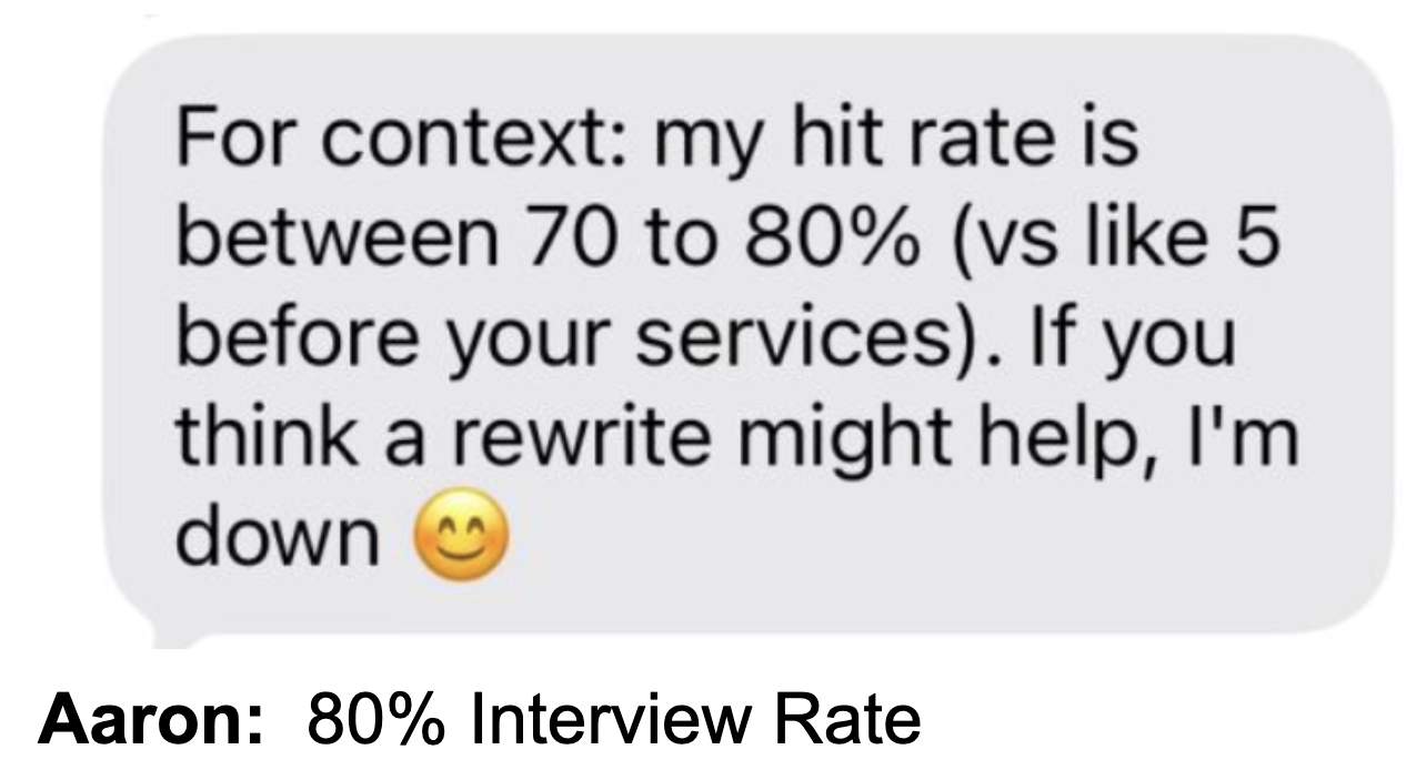 Aaron: 80% interview rate